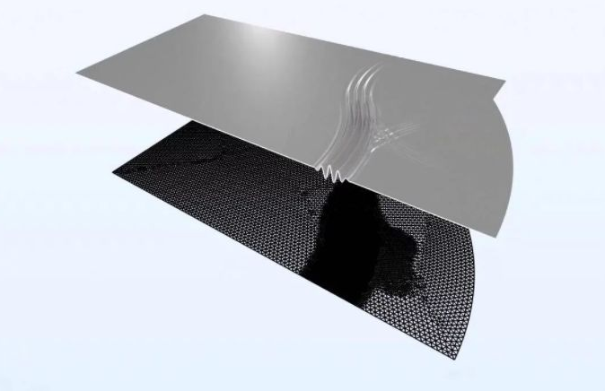 技术邻周报Q14:时程分析/ABAQUS/动力系统/Fluent/冲压分析/振动噪声/LS-DYNA/气动分析...的图11